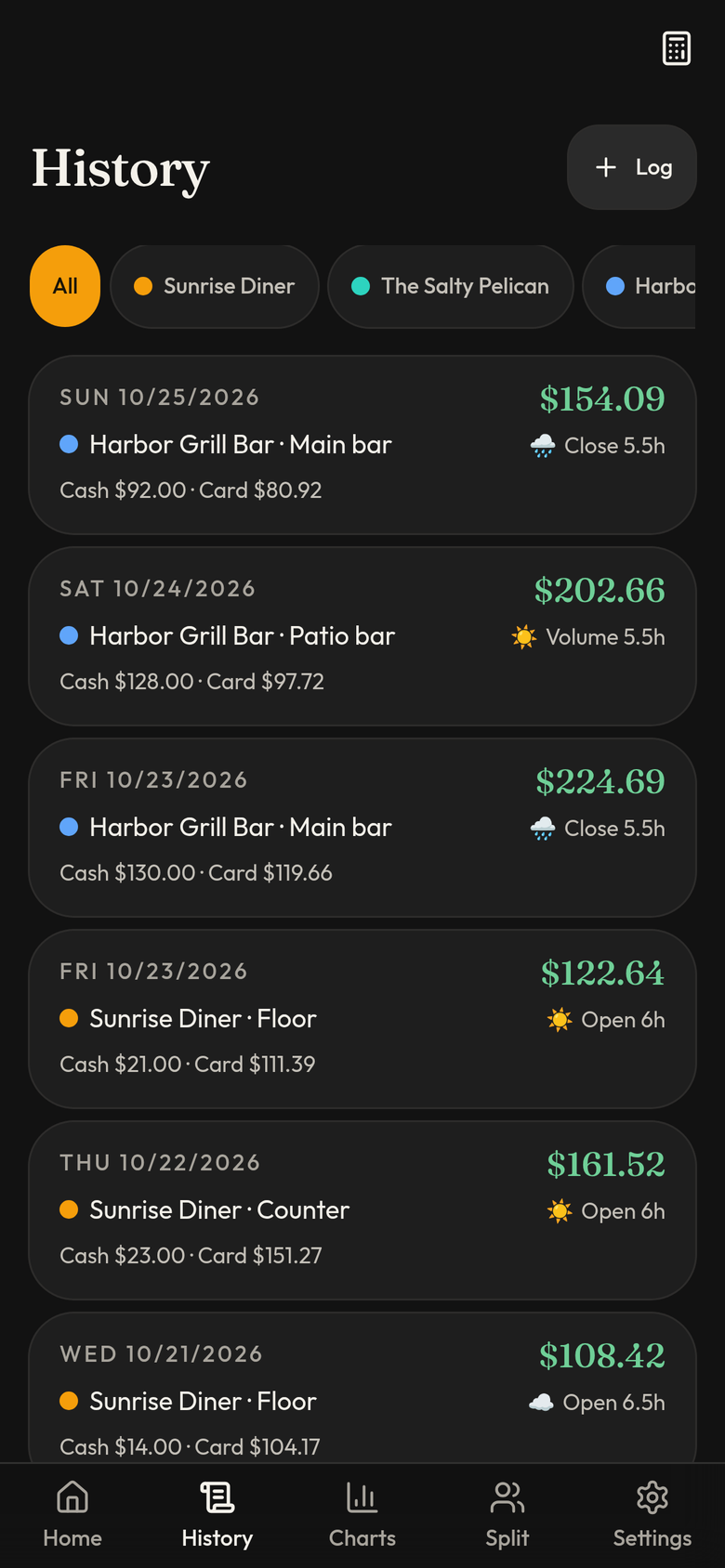 History screen with restaurant filter buttons along the top and a list of shifts, newest first, each showing the date, restaurant and section, cash and card tips, weather, shift type, hours, and take-home in green