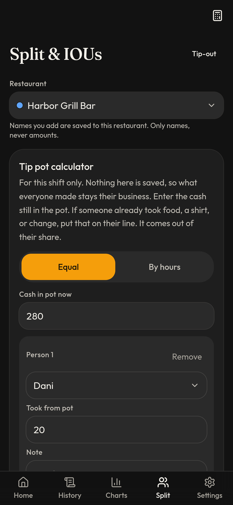 Split and IOUs screen with Harbor Grill Bar picked as the restaurant, the tip pot calculator set to Equal, $280 cash in the pot, and Dani down for $20 already taken from the pot